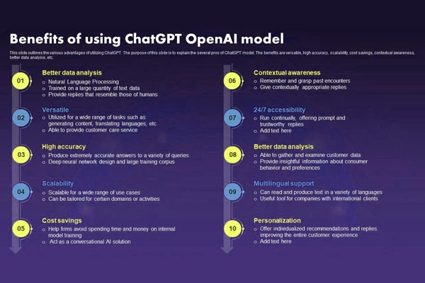 Understanding the Advantages of ChatGPT